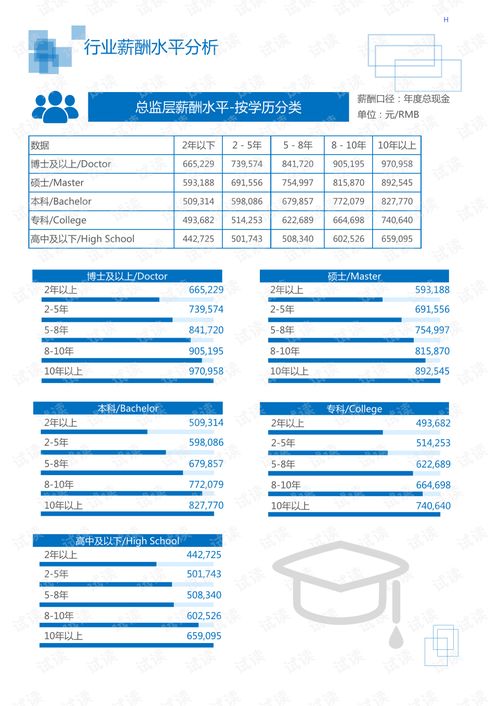 2020年機械設備 電子機械設備 專用設備 專用機械設備 行業軋鋼專用設備領域行業分析報告 市場調查報告 .pdf